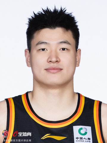 Ma Guodong