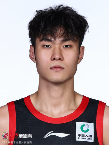 Haoran Wang